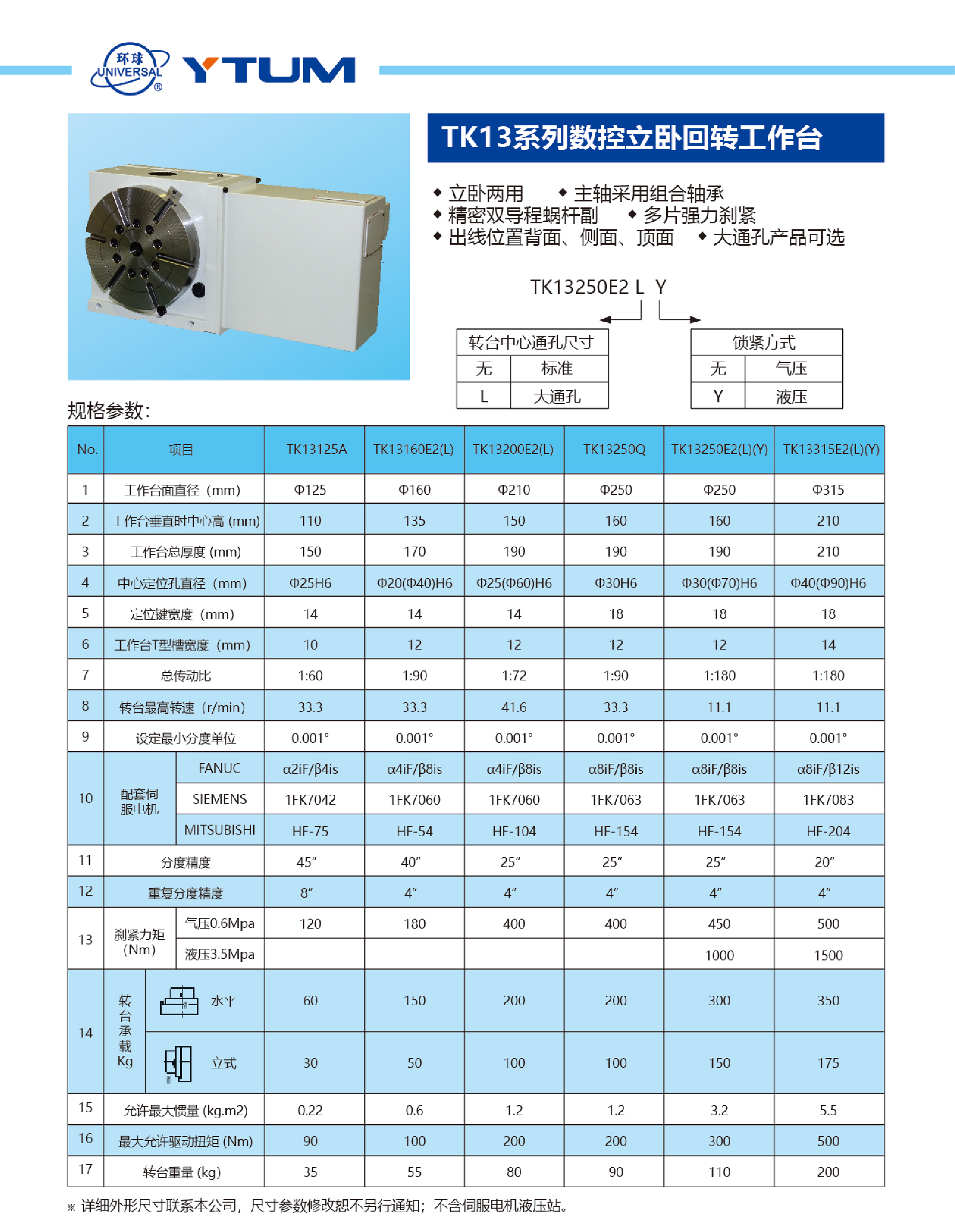 TK13系列數(shù)控立臥回轉(zhuǎn)工作臺(tái)1.png